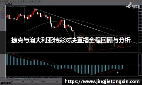 捷克与澳大利亚精彩对决直播全程回顾与分析